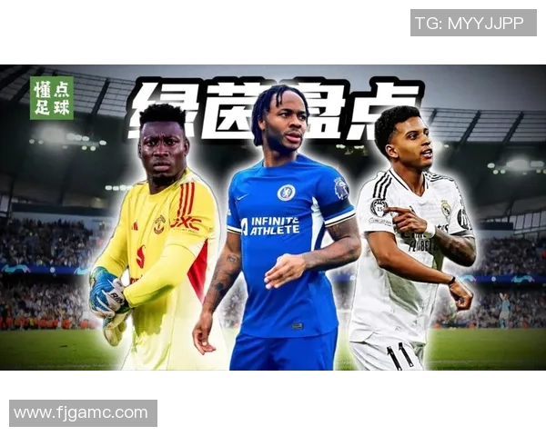 戴护腕的足球球星有哪些？他们的独特风格与比赛表现解析